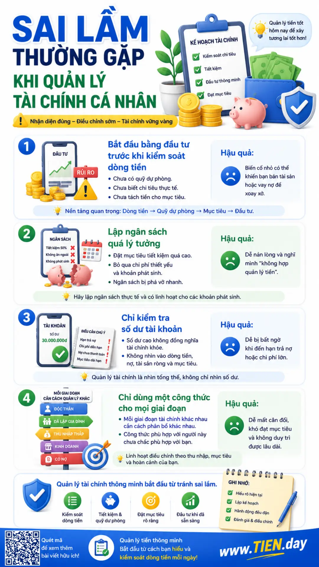 Infographic TIEN.day về sai lầm thường gặp khi quản lý tài chính cá nhân như đầu tư quá sớm, lập ngân sách lý tưởng và chỉ nhìn số dư