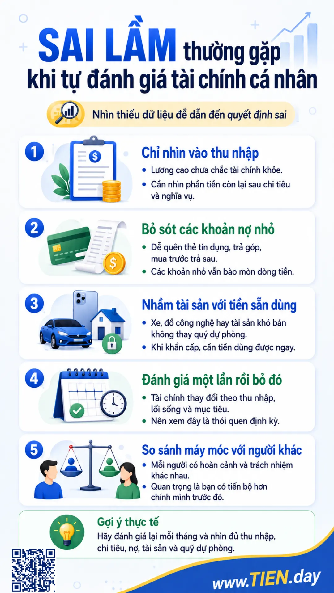 Infographic về sai lầm thường gặp khi tự đánh giá tài chính cá nhân, gồm chỉ nhìn vào thu nhập, bỏ sót nợ nhỏ, nhầm tài sản với tiền sẵn dùng, đánh giá một lần rồi bỏ đó và so sánh máy móc với người khác