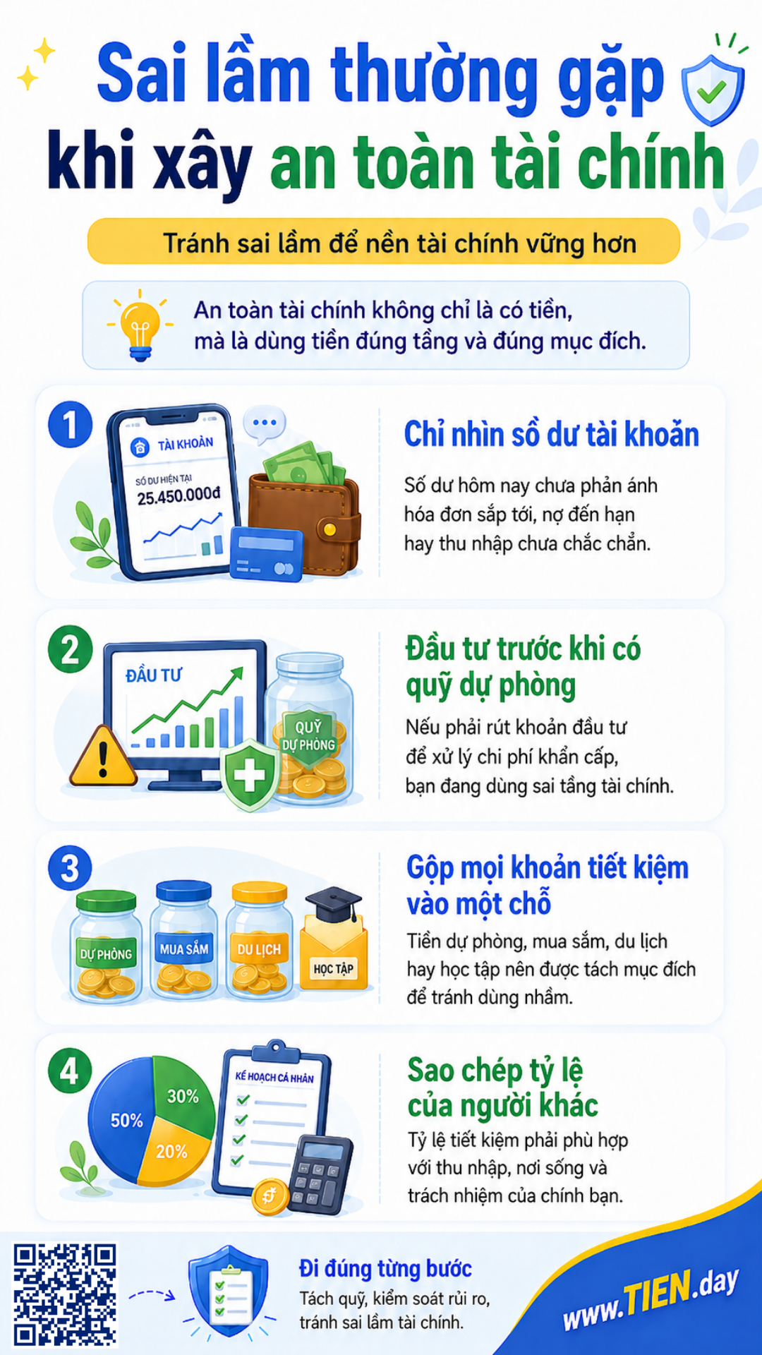 Infographic về những sai lầm thường gặp khi xây an toàn tài chính như chỉ nhìn số dư tài khoản, đầu tư sớm, gộp tiết kiệm và sao chép tỷ lệ người khác