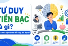 Thumbnail minh họa tư duy tiền bạc với hình ảnh chuyển đổi từ tư duy cũ sang tư duy tích cực, biểu tượng mục tiêu tài chính, ví tiền, heo đất và biểu đồ tăng trưởng