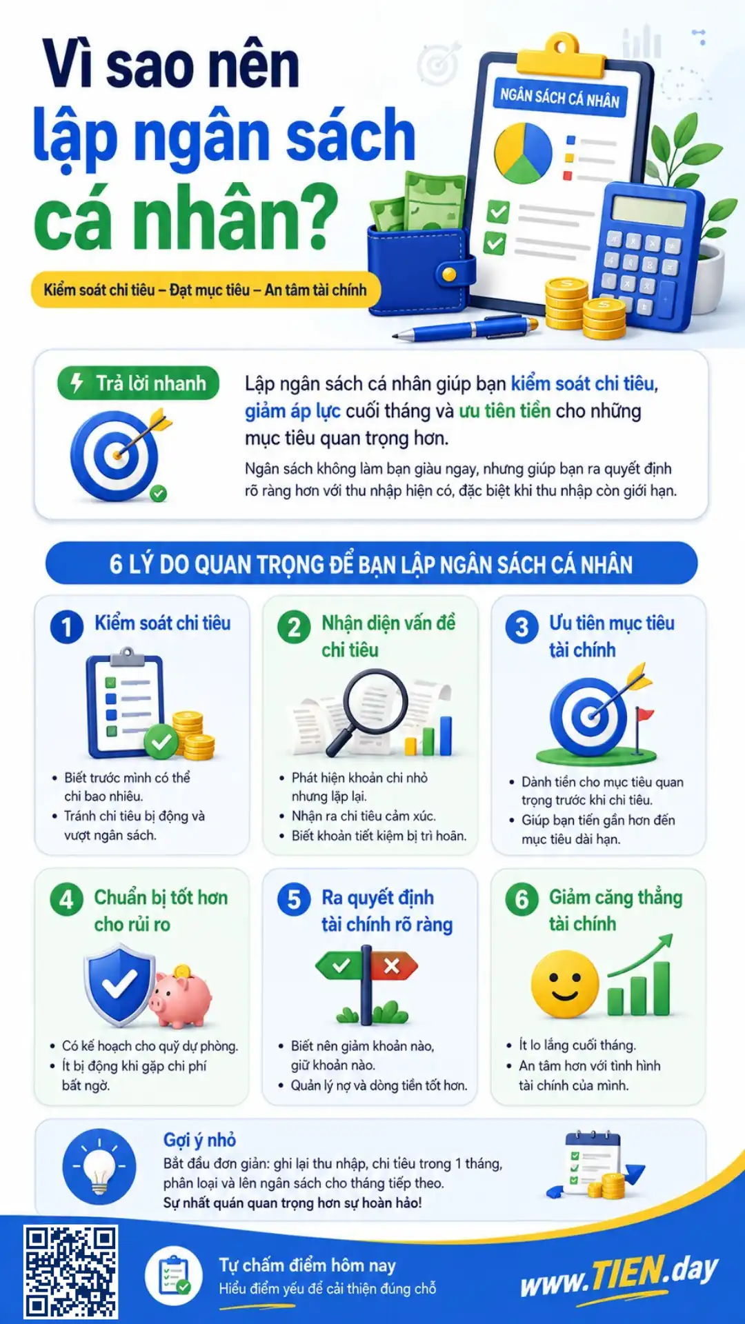 Infographic TIEN.day giải thích vì sao nên lập ngân sách cá nhân, gồm kiểm soát chi tiêu, ưu tiên mục tiêu, chuẩn bị rủi ro và giảm căng thẳng tài chính