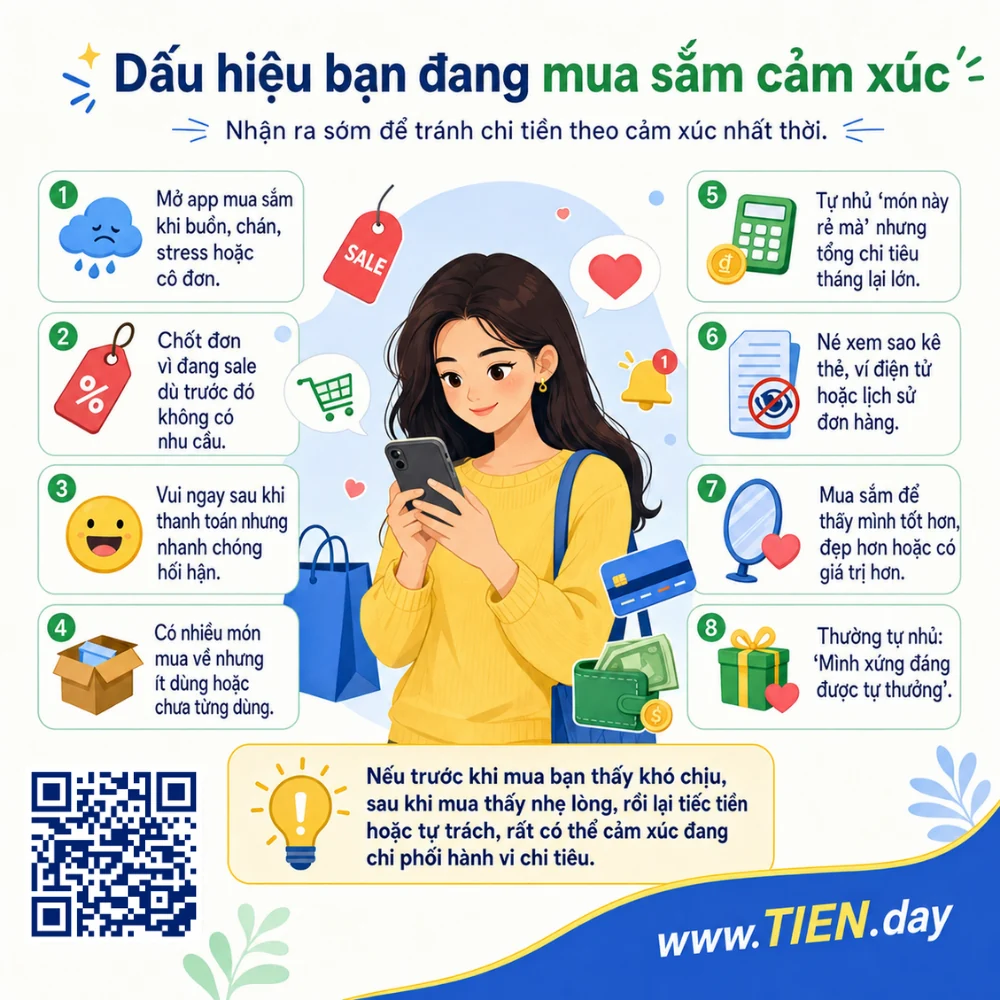 Dấu hiệu bạn đang mua sắm cảm xúc trong tài chính cá nhân tien.day infographic