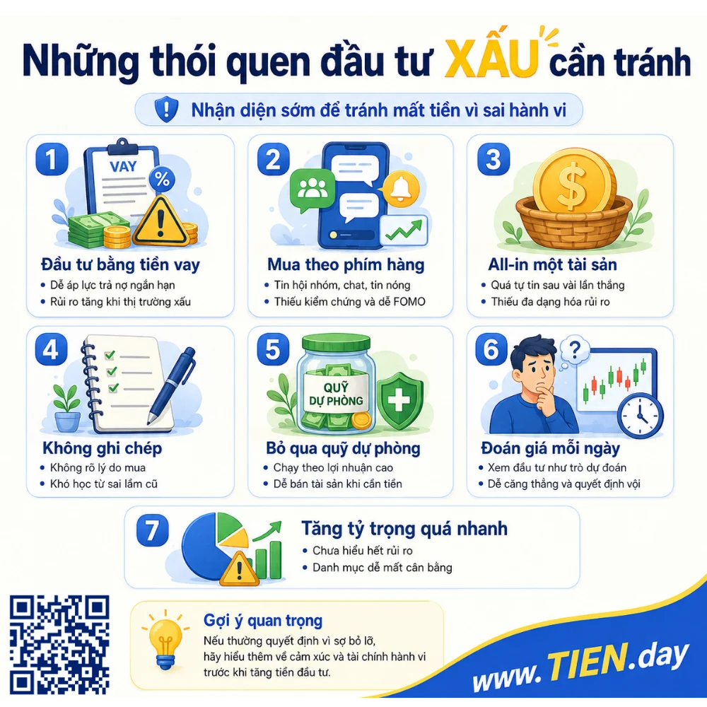 Infographic những thói quen đầu tư xấu cần tránh, gồm đầu tư bằng tiền vay, mua theo phím hàng, all-in một tài sản, không ghi chép, bỏ qua quỹ dự phòng và FOMO.