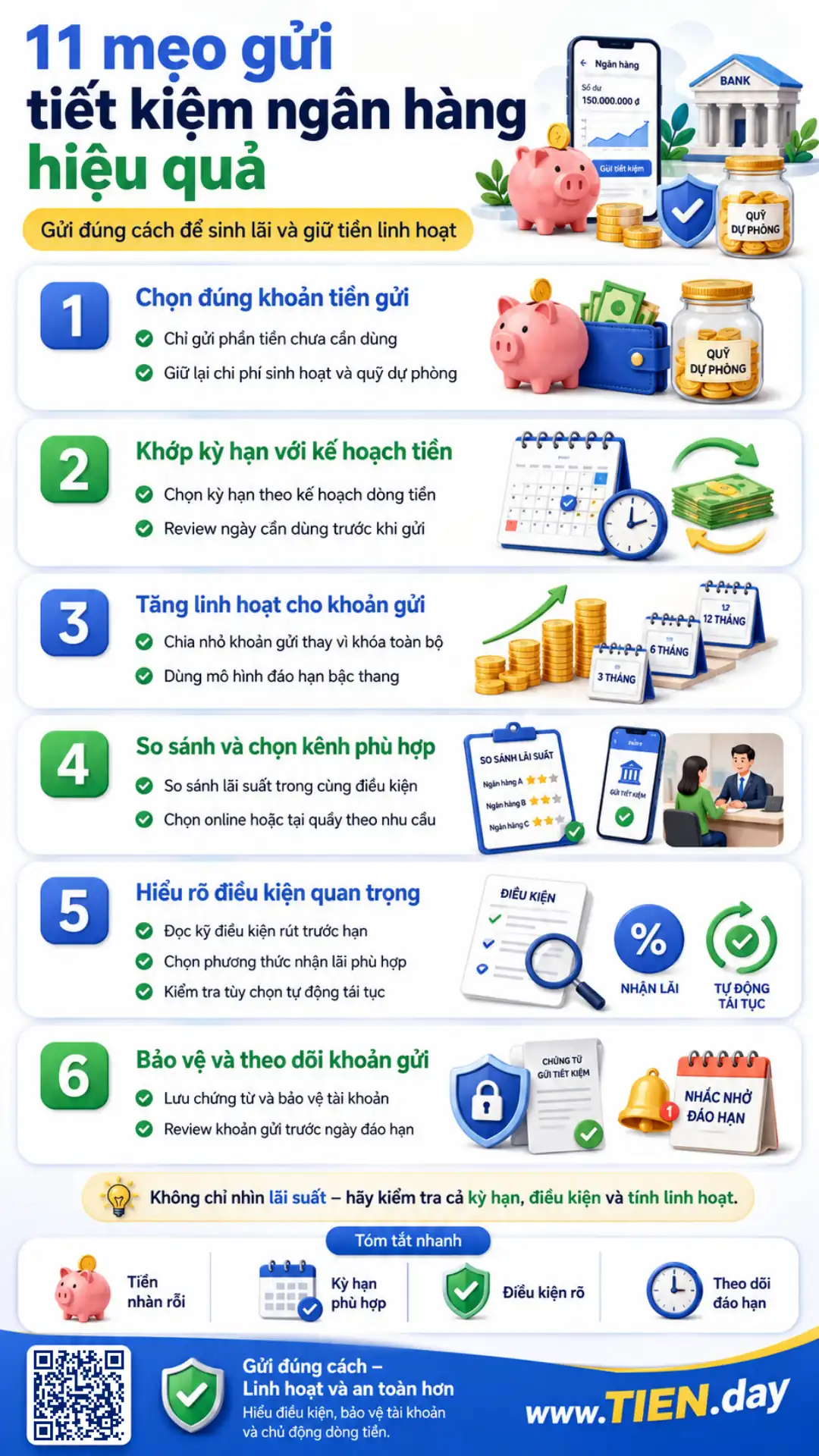 Infographic 11 mẹo gửi tiết kiệm ngân hàng hiệu quả và an toàn