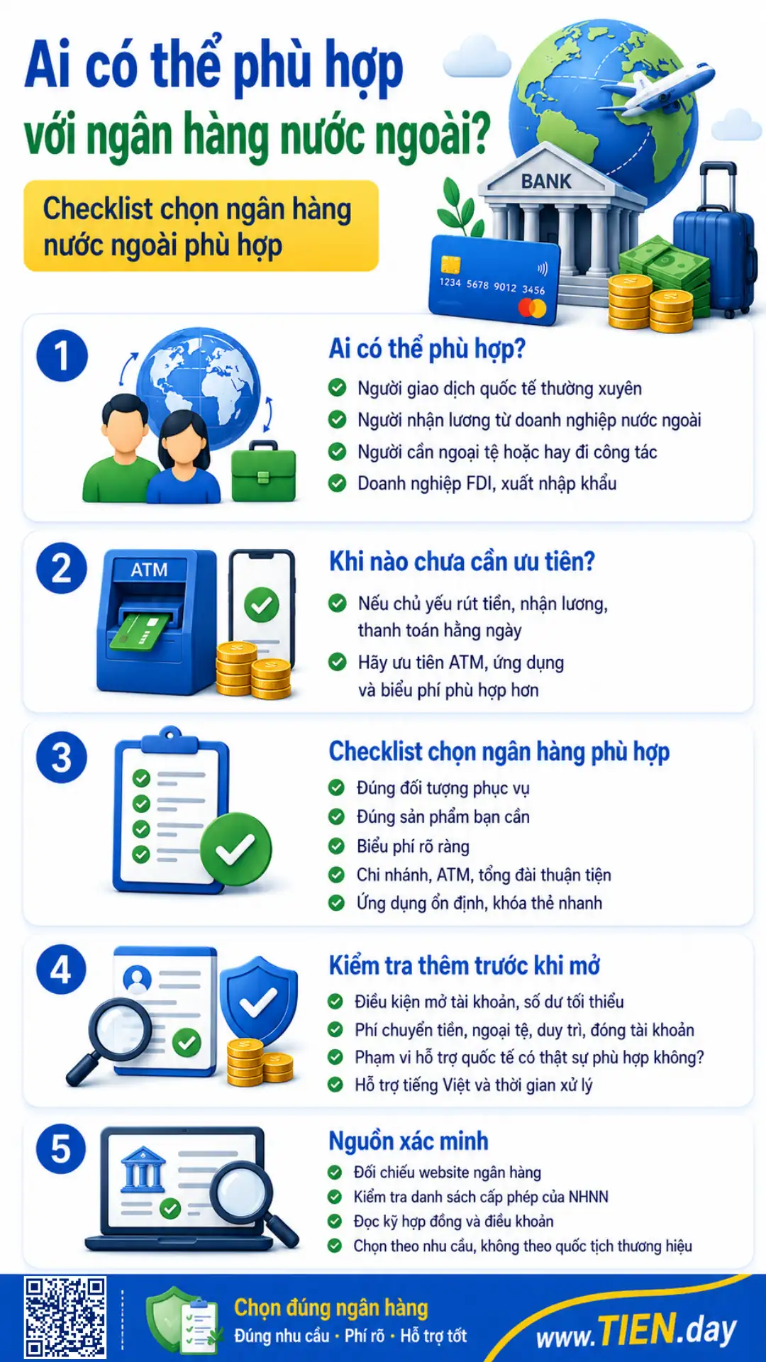 Infographic hướng dẫn chọn ngân hàng nước ngoài theo nhu cầu và biểu phí