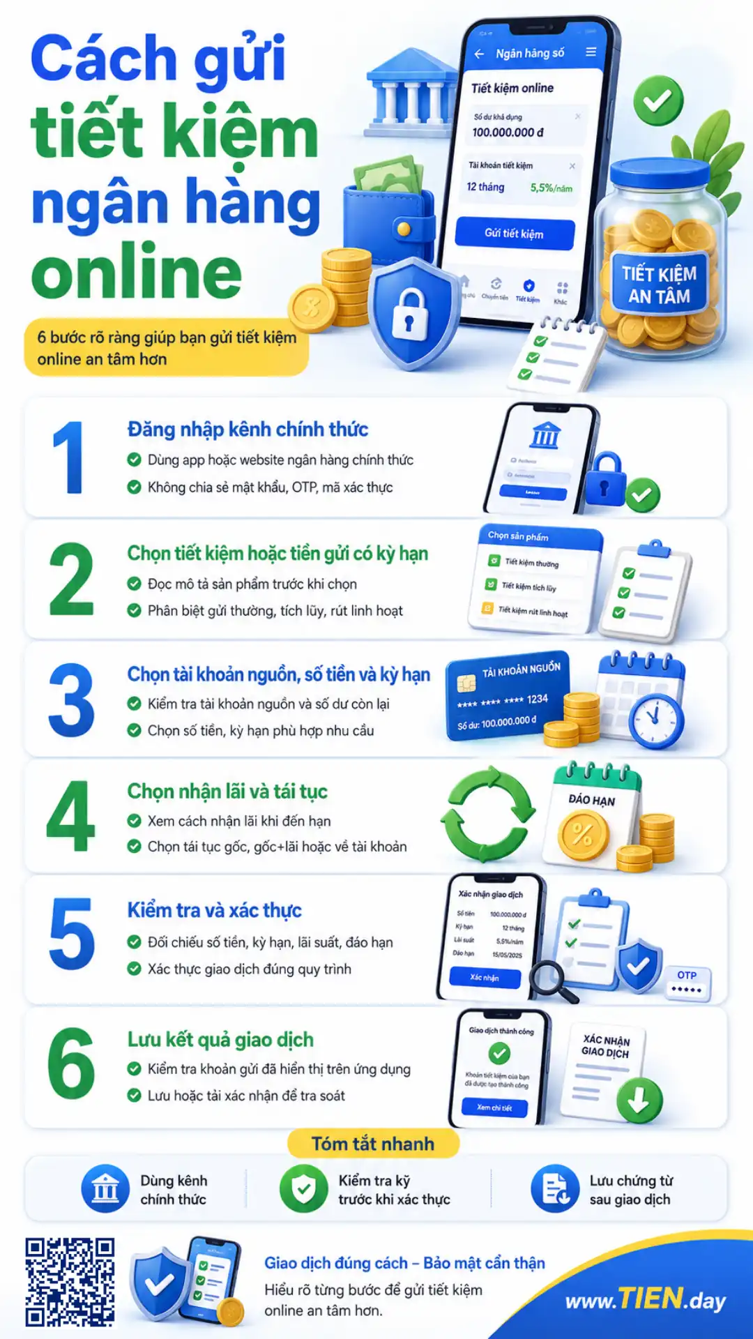Infographic cách gửi tiết kiệm ngân hàng online qua sáu bước rõ ràng