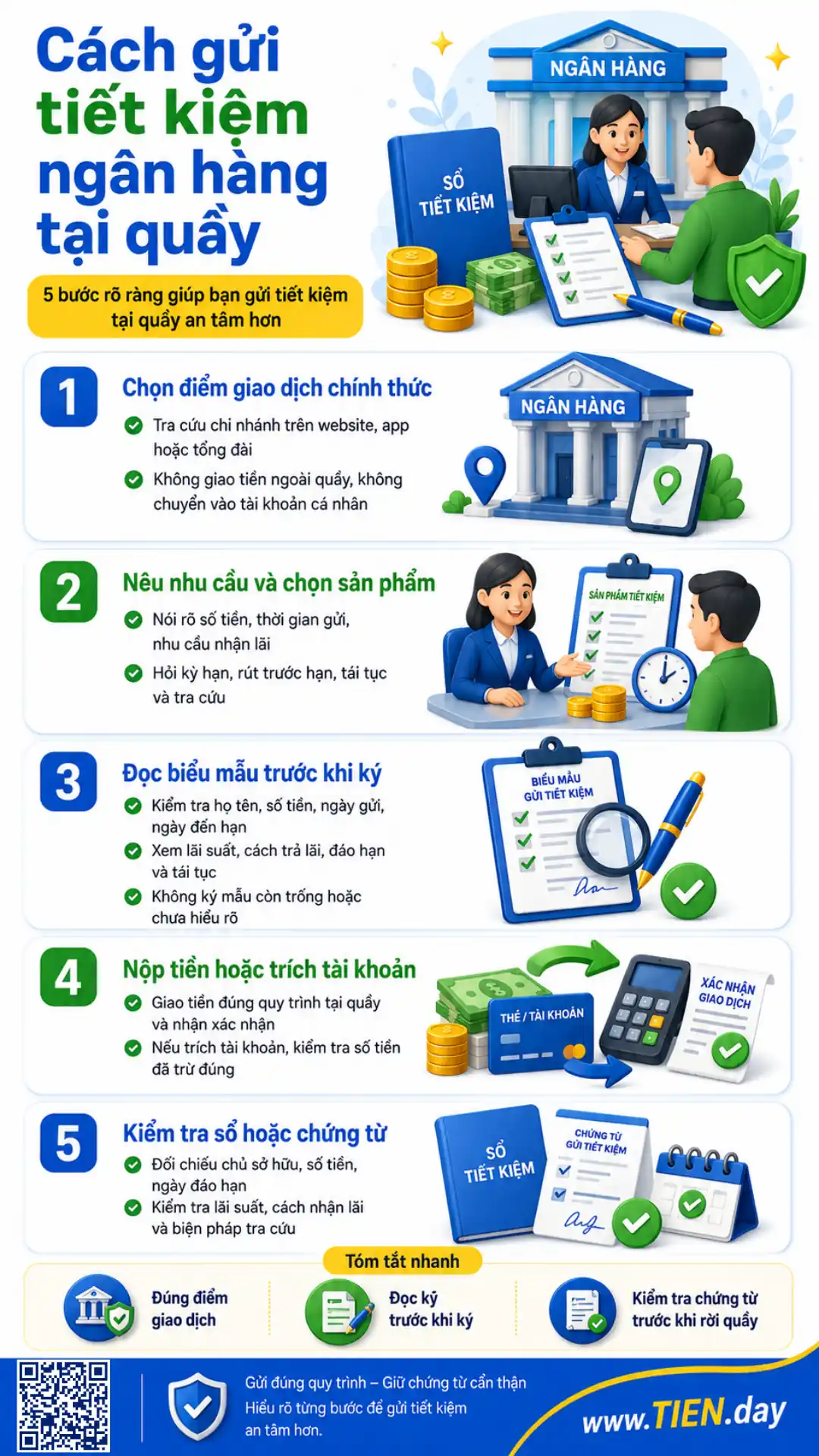 Infographic cách gửi tiết kiệm ngân hàng tại quầy theo 5 bước rõ ràng