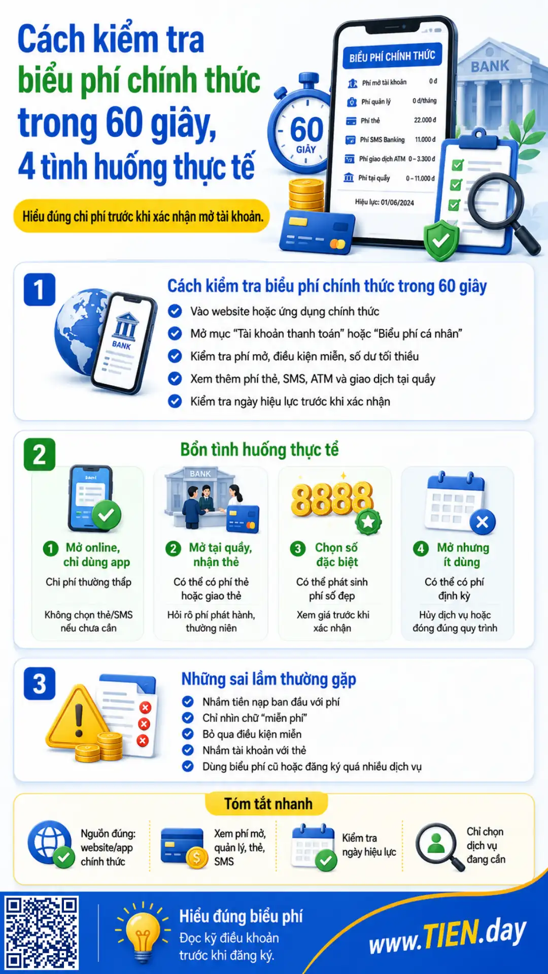 Infographic cách kiểm tra biểu phí ngân hàng chính thức trong 60 giây