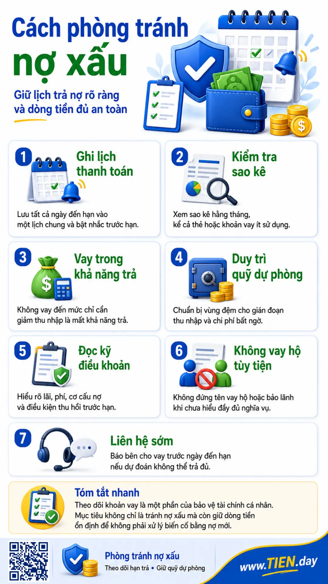 Infographic TIEN.day hướng dẫn phòng tránh nợ xấu bằng nhắc hạn, kiểm tra sao kê, giữ quỹ dự phòng.