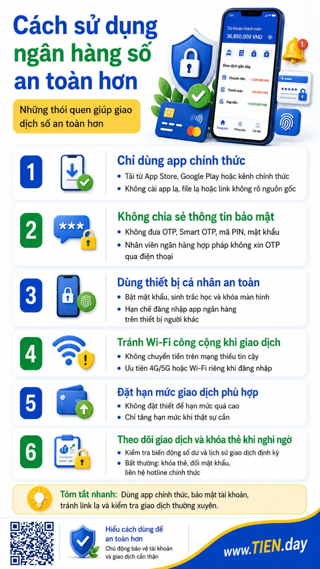 Infographic hướng dẫn sử dụng ngân hàng số an toàn: dùng app chính thức, bảo mật OTP, tránh link lạ và kiểm tra giao dịch