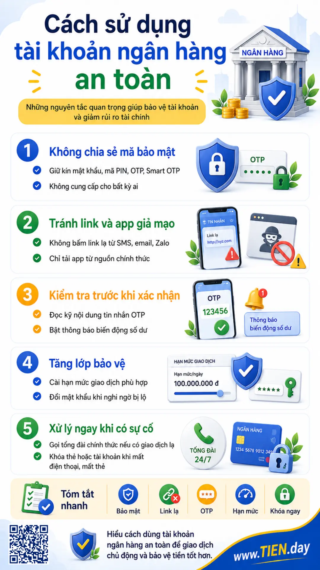 Infographic hướng dẫn dùng tài khoản ngân hàng an toàn với OTP, tránh link lạ và khóa tài khoản.