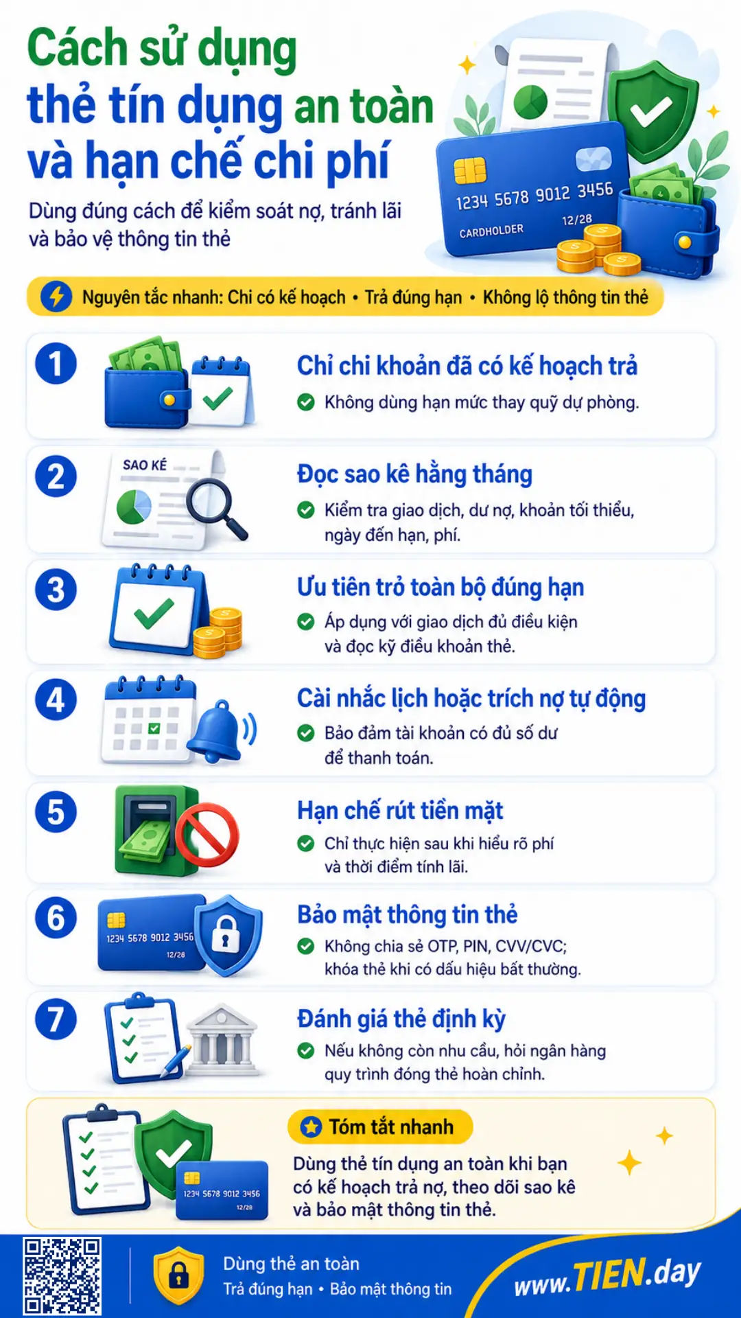 Infographic hướng dẫn dùng thẻ tín dụng an toàn, đọc sao kê, trả đúng hạn, tránh phí và bảo mật