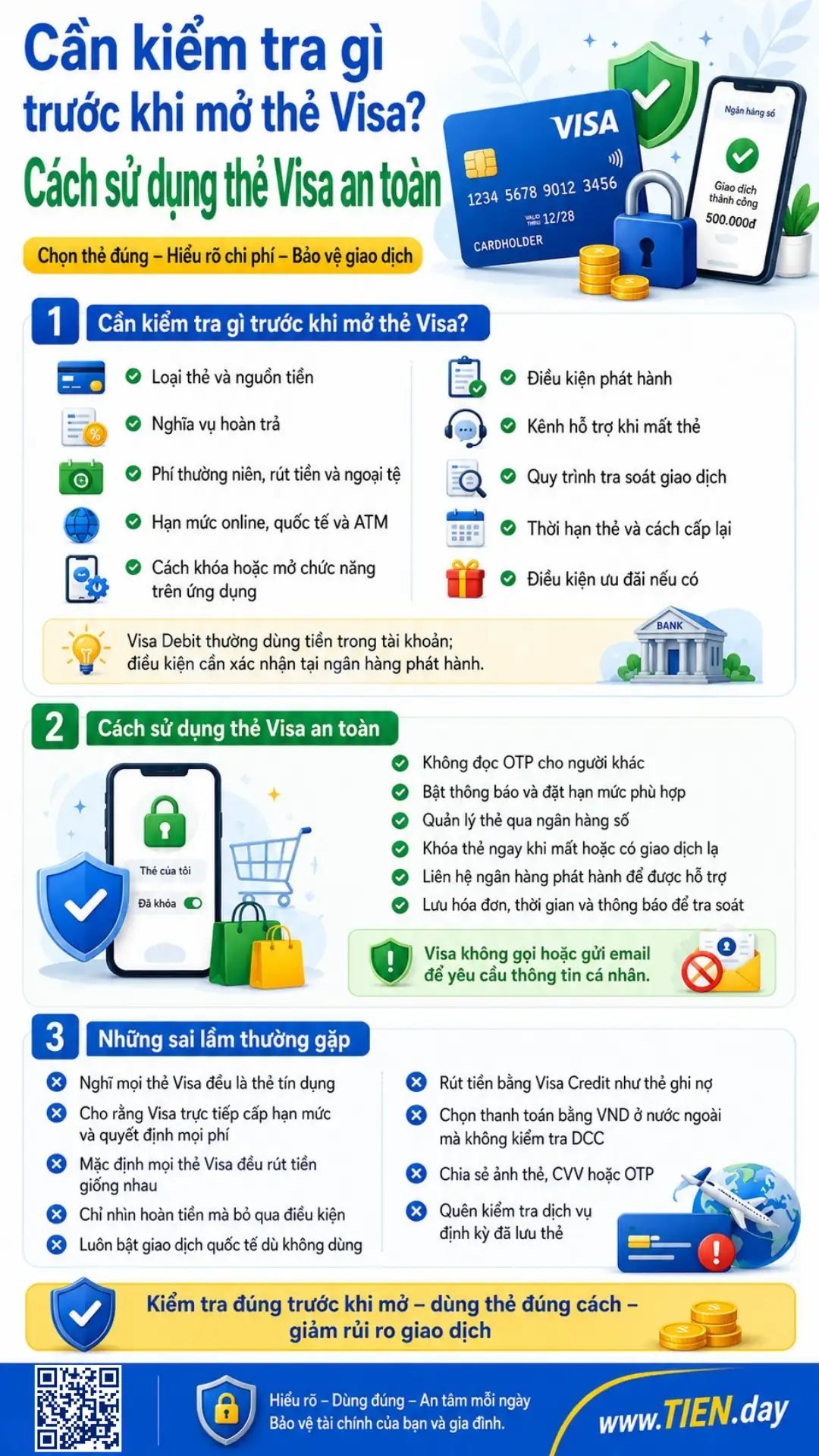 Infographic cách sử dụng thẻ Visa an toàn trước và sau khi mở