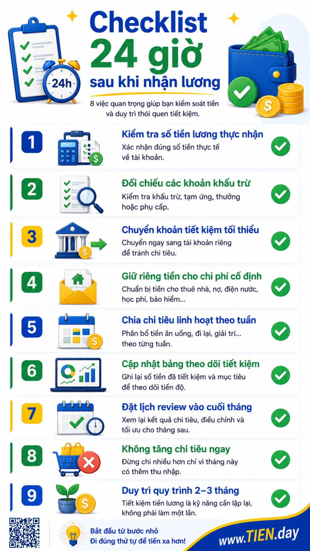 Infographic checklist 24 giờ sau khi nhận lương, hướng dẫn kiểm tra lương, tách tiết kiệm, chia chi phí và review cuối tháng