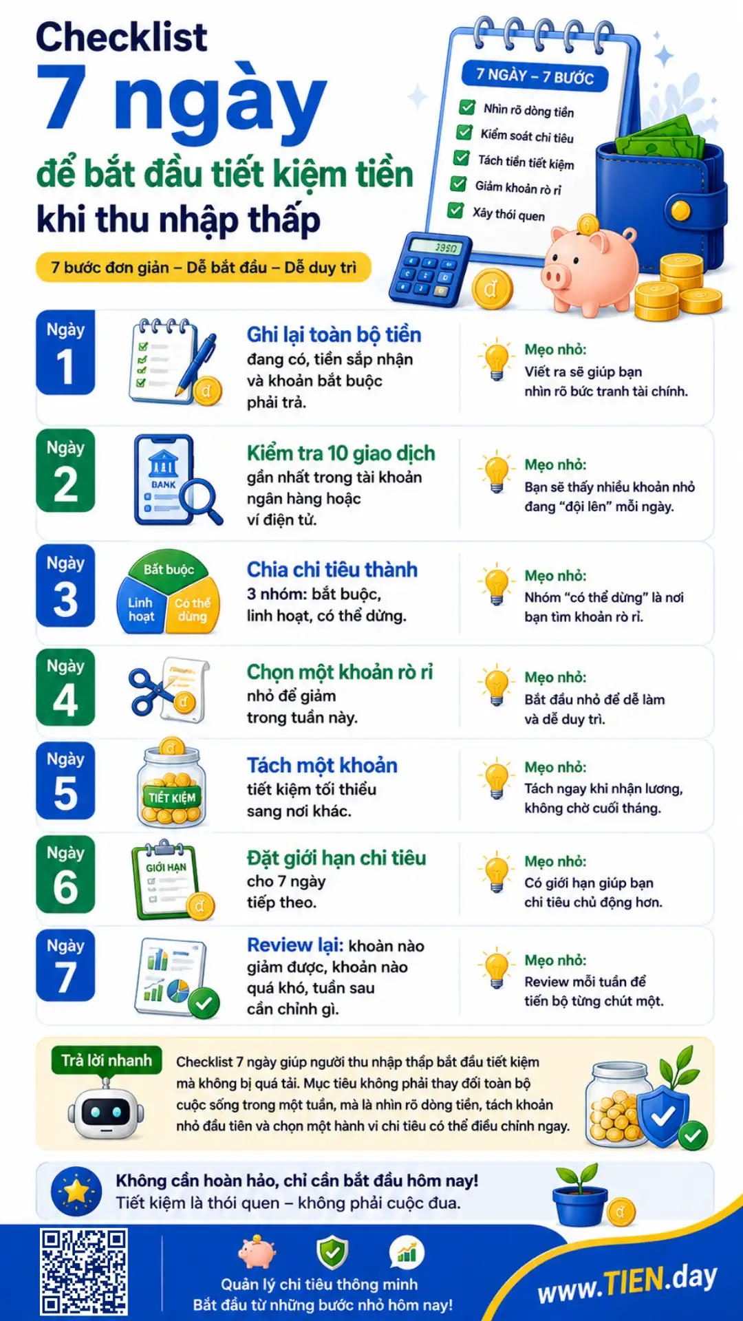 Infographic checklist 7 ngày giúp người thu nhập thấp bắt đầu tiết kiệm tiền bằng cách ghi chi tiêu, tách khoản nhỏ và review hằng tuần