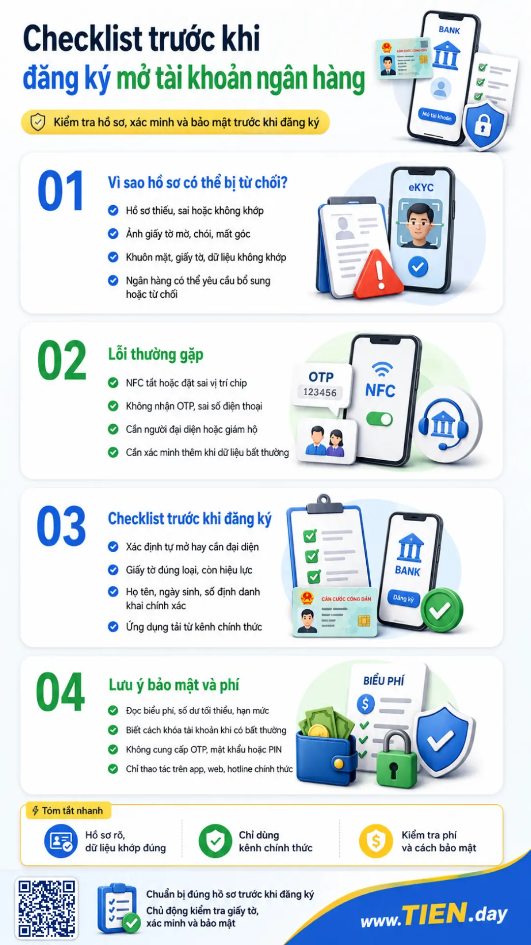 Infographic checklist trước khi đăng ký mở tài khoản ngân hàng an toàn