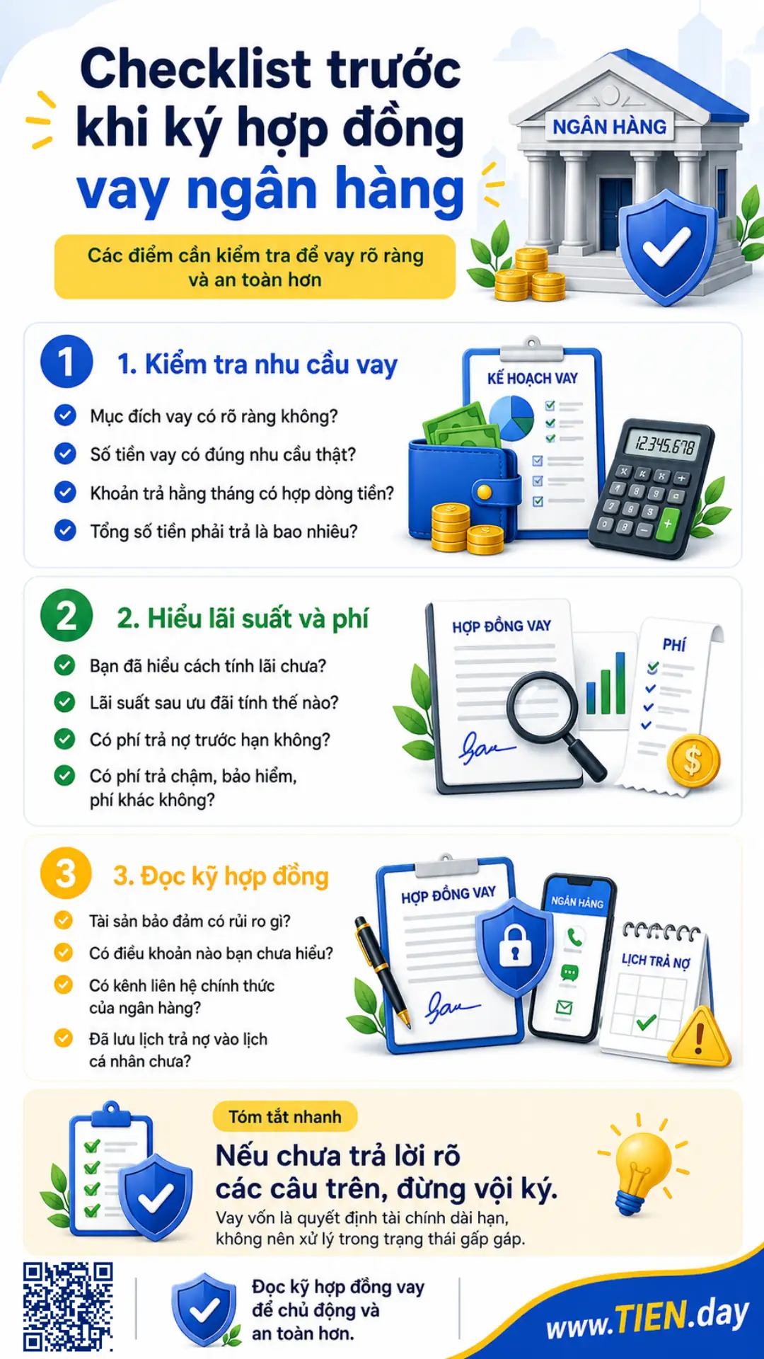 Infographic checklist trước khi ký hợp đồng vay ngân hàng, gồm nhu cầu, lãi suất, phí và lịch trả nợ.