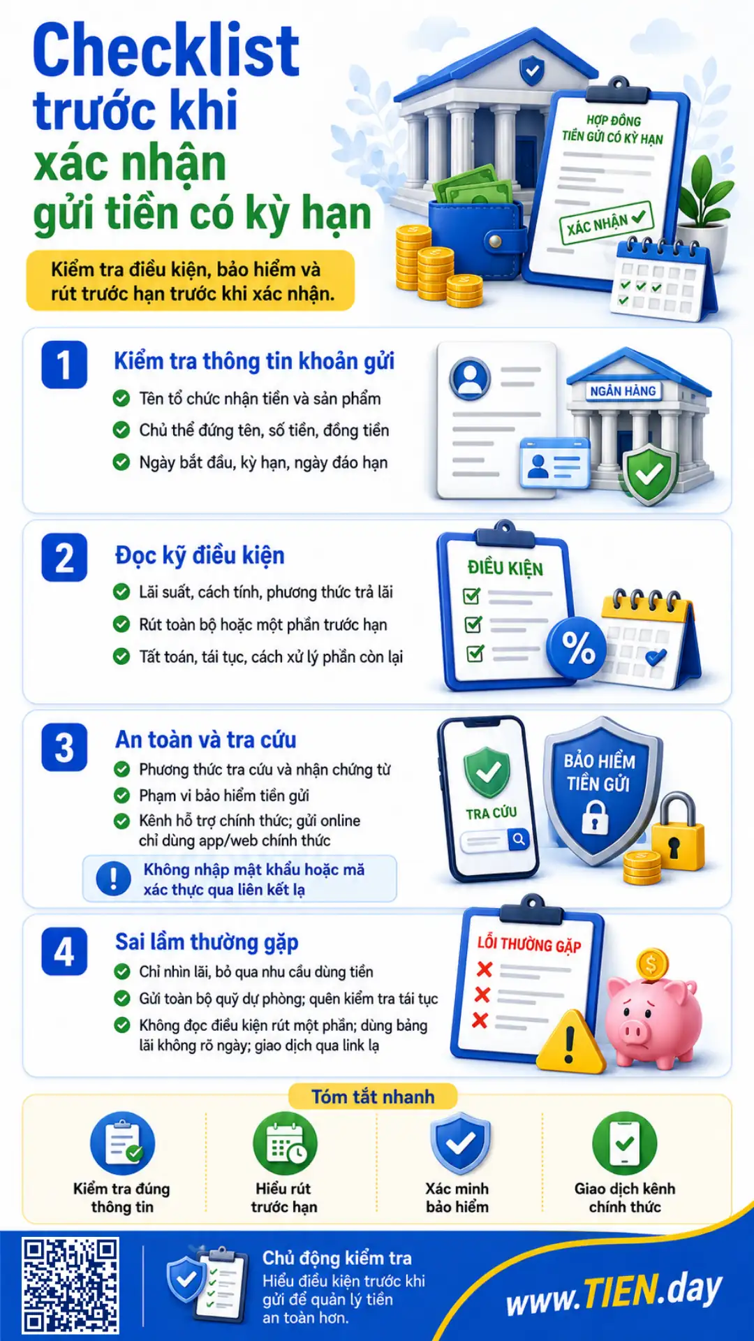 Infographic checklist trước khi xác nhận gửi tiền có kỳ hạn an toàn