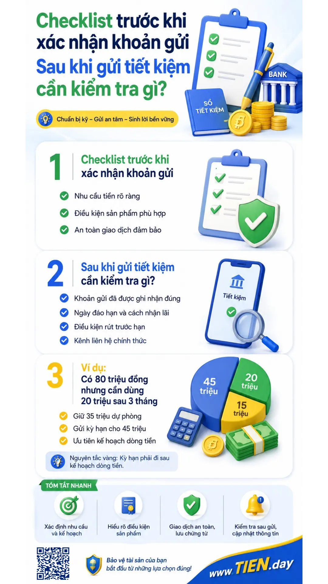 Infographic checklist trước và sau khi gửi tiết kiệm ngân hàng an toàn