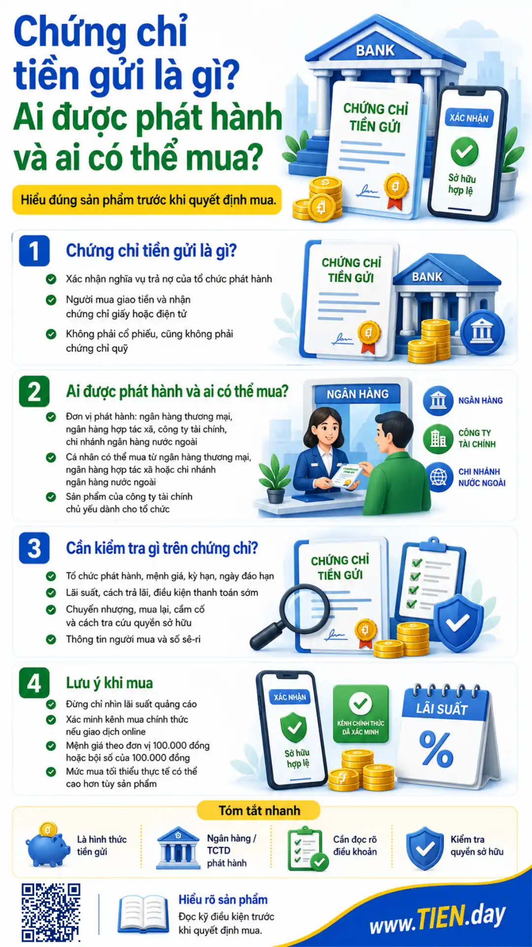 Infographic chứng chỉ tiền gửi là gì, đơn vị phát hành và người mua