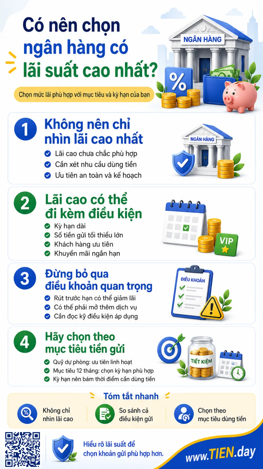 Infographic giải thích vì sao không nên chọn ngân hàng chỉ vì lãi suất cao nhất, mà cần xem mục tiêu gửi tiền, kỳ hạn, điều kiện áp dụng và mức độ an toàn