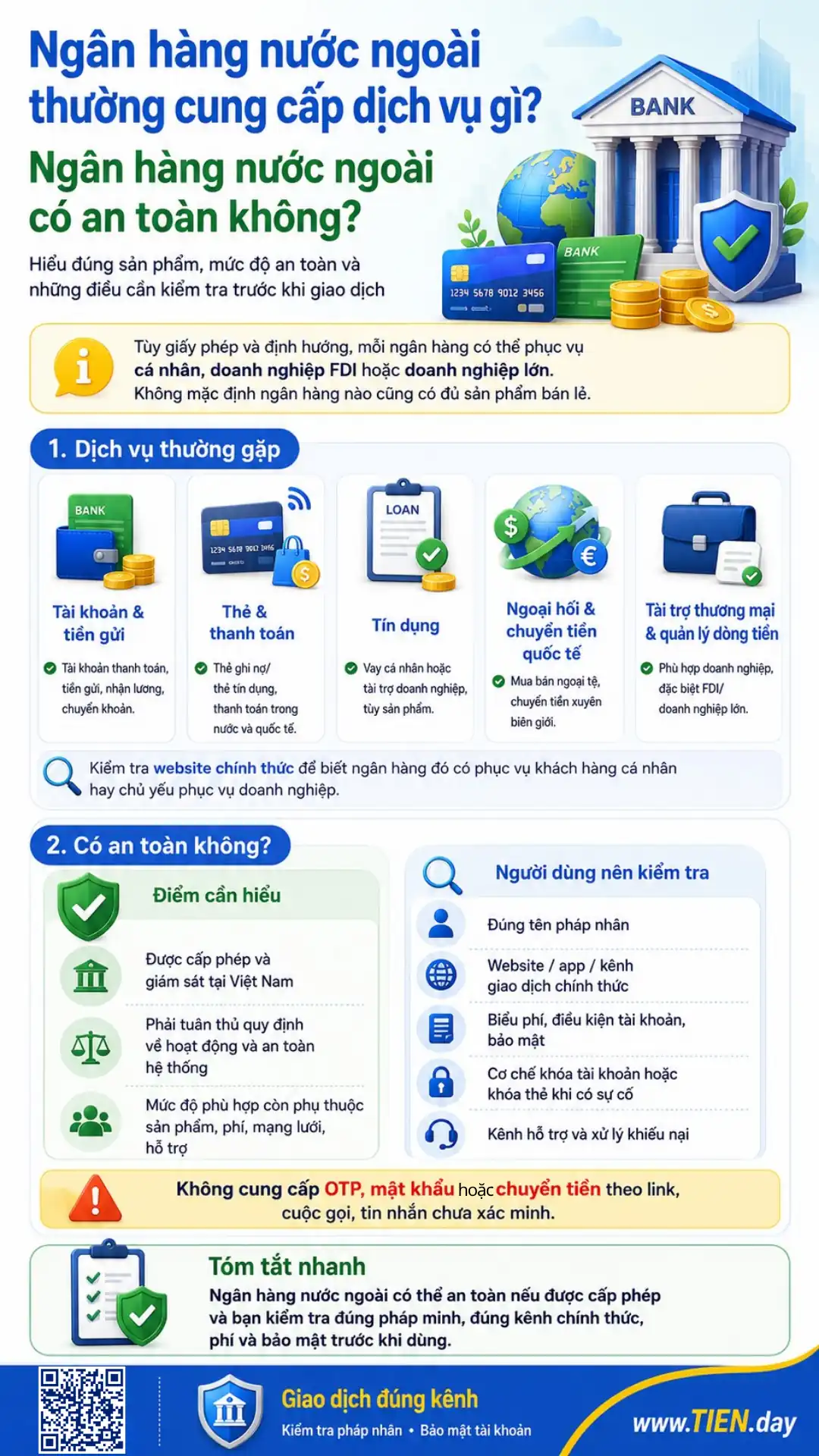 Infographic giải thích dịch vụ, độ an toàn và lưu ý khi dùng ngân hàng nước ngoài