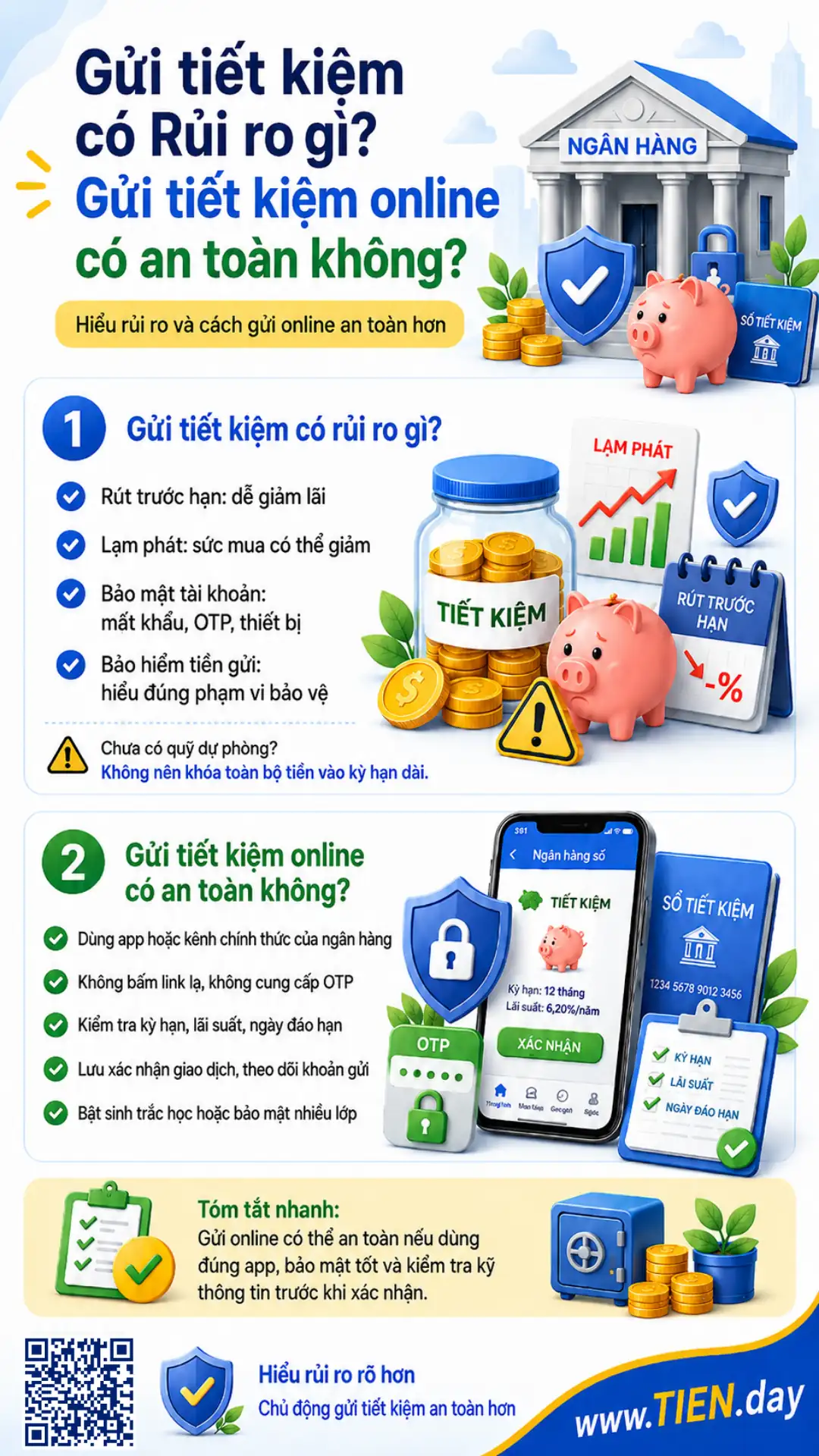 Infographic giải thích rủi ro khi gửi tiết kiệm và cách gửi tiết kiệm online an toàn qua app ngân hàng chính thức