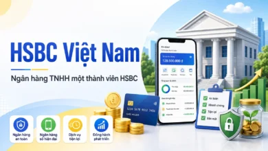 Thumbnail HSBC Việt Nam với app ngân hàng, thẻ và biểu tượng bảo mật