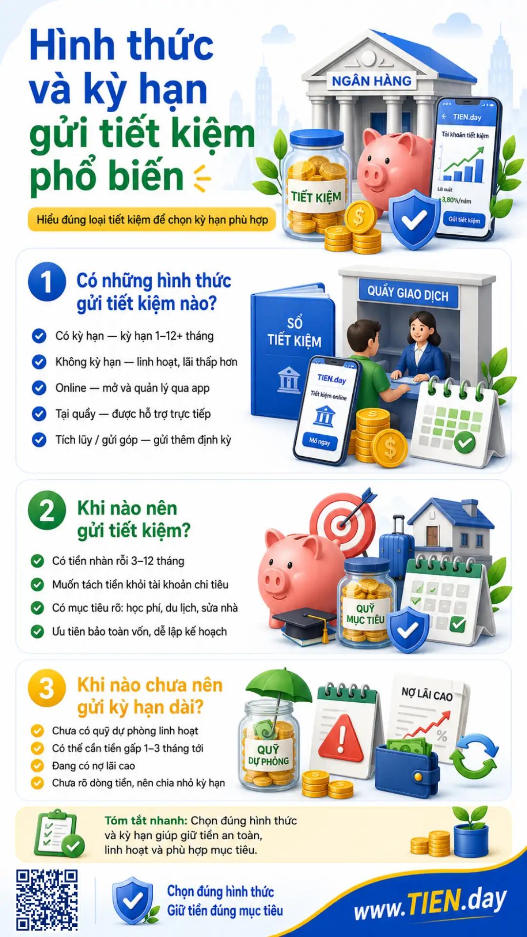 Infographic về các hình thức gửi tiết kiệm phổ biến, gồm có kỳ hạn, không kỳ hạn, online, tại quầy, tích lũy và gửi góp định kỳ