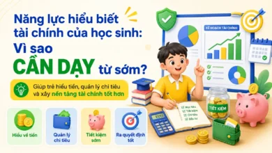 Thumbnail minh họa năng lực hiểu biết tài chính của học sinh với bé trai học quản lý tiền, ống heo, ví tiền, máy tính, biểu đồ và kế hoạch tài chính