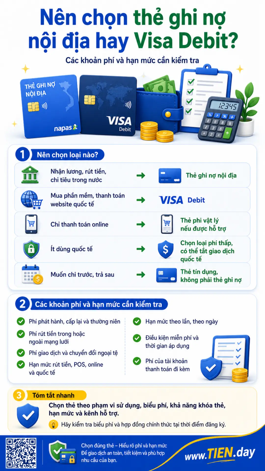 Infographic so sánh thẻ ghi nợ nội địa và Visa Debit, kèm các khoản phí, hạn mức cần kiểm tra