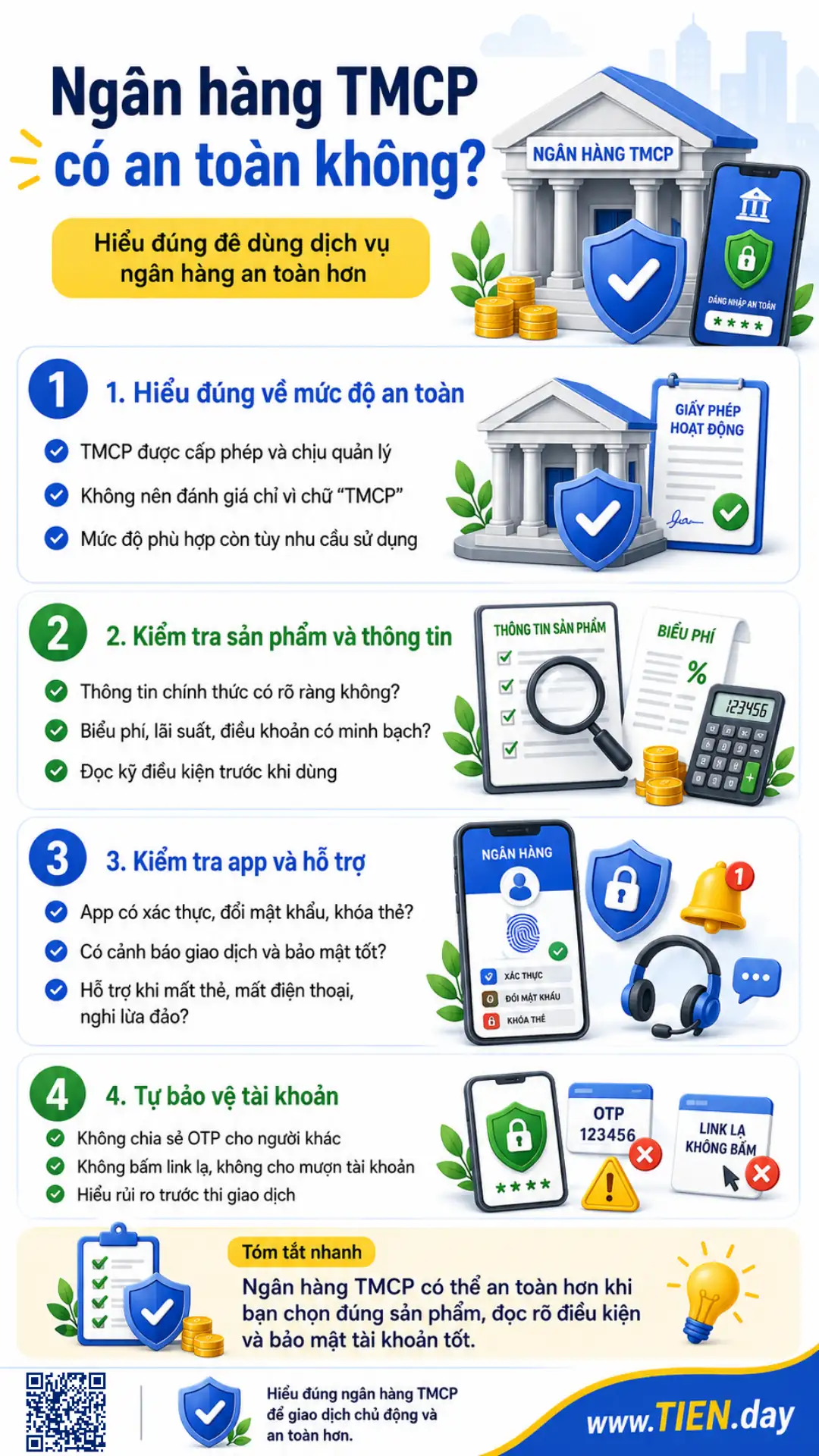 Ngân hàng TMCP có an toàn không? Cách kiểm tra trước khi giao dịch và dùng app.