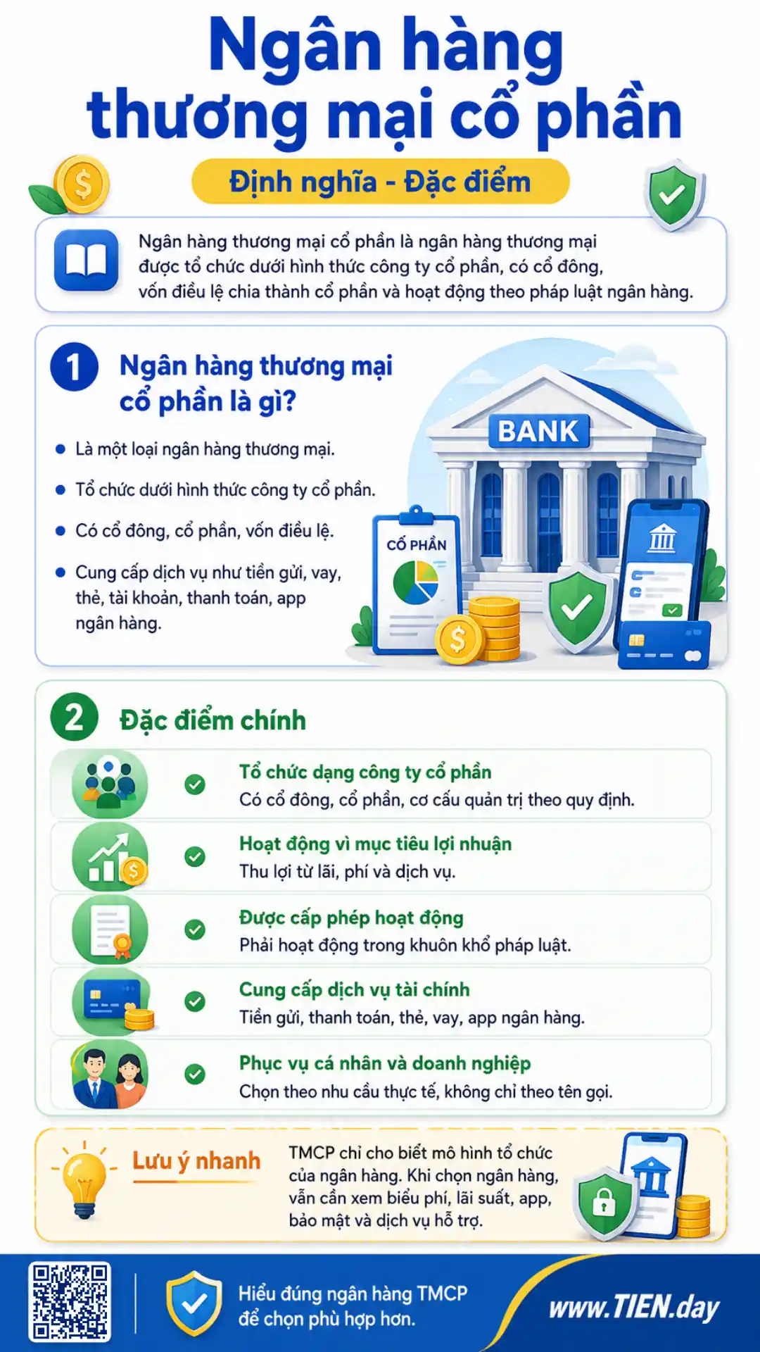 Infographic giải thích ngân hàng thương mại cổ phần, mô hình công ty cổ phần, dịch vụ tài chính và lưu ý khi chọn ngân hàng
