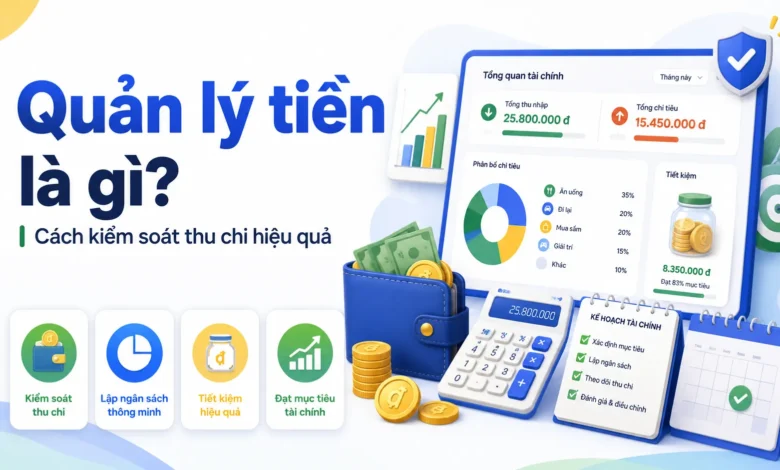 Thumbnail minh họa quản lý tiền với dashboard tài chính, ví tiền, máy tính, biểu đồ, lịch và checklist giúp kiểm soát thu chi hiệu quả