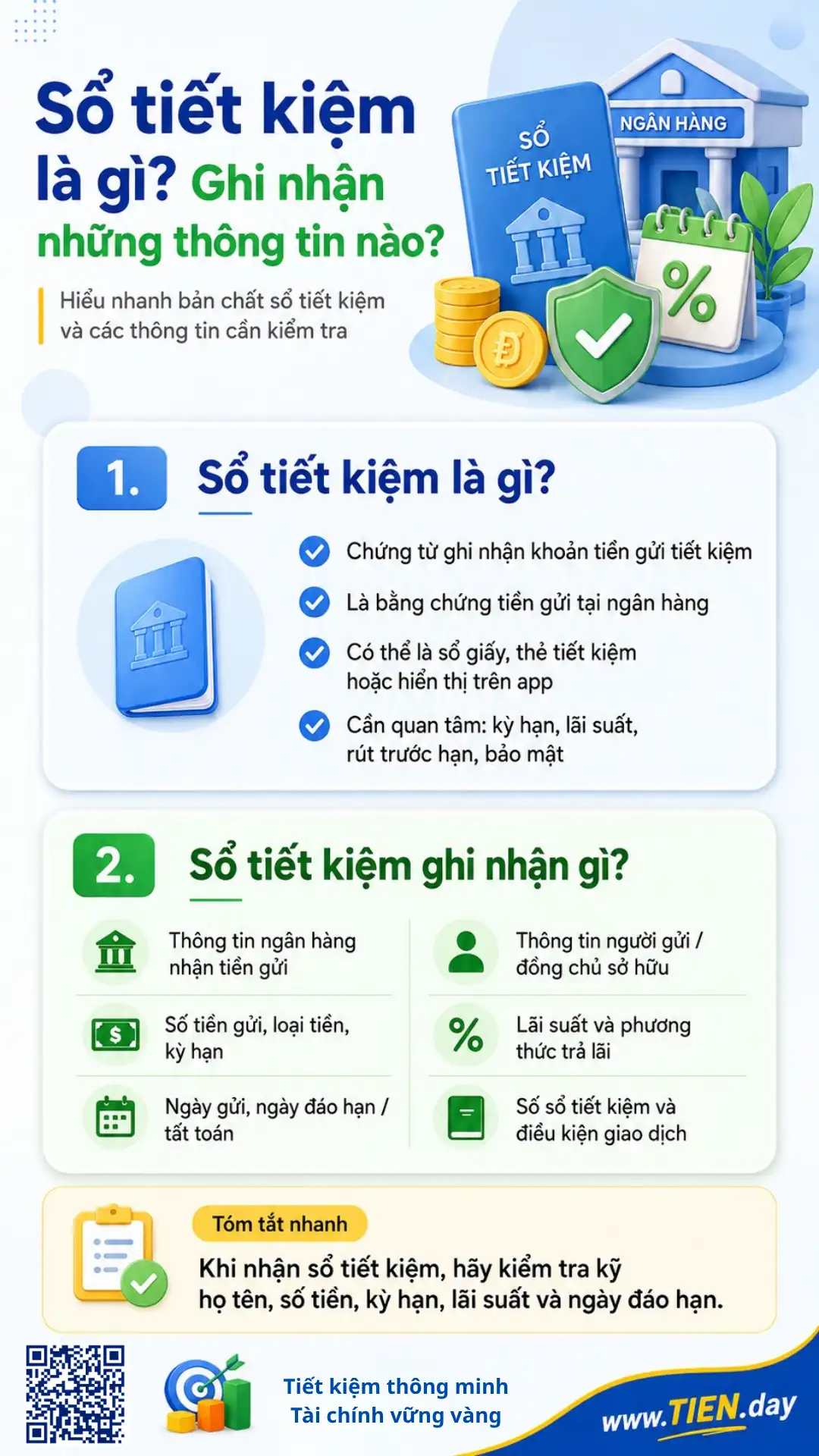 Infographic giải thích sổ tiết kiệm là gì, vai trò chứng từ và các thông tin cần kiểm tra khi gửi tiền.