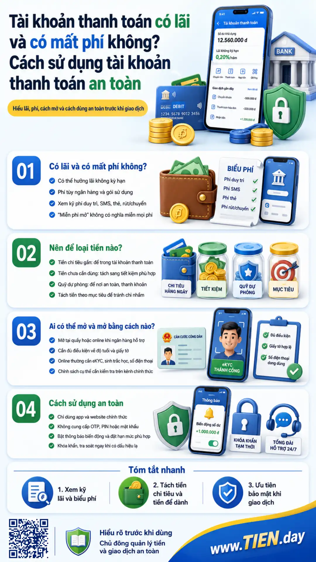 Infographic tài khoản thanh toán có lãi, mất phí và cách dùng an toàn