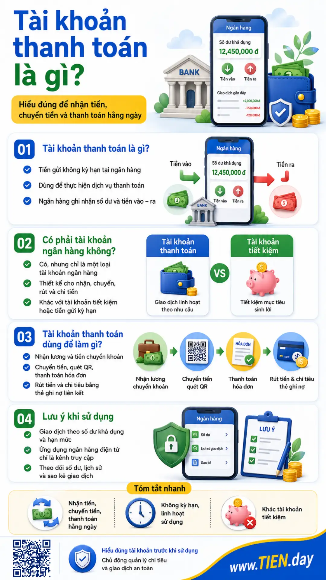 Infographic tài khoản thanh toán là gì và các công dụng phổ biến