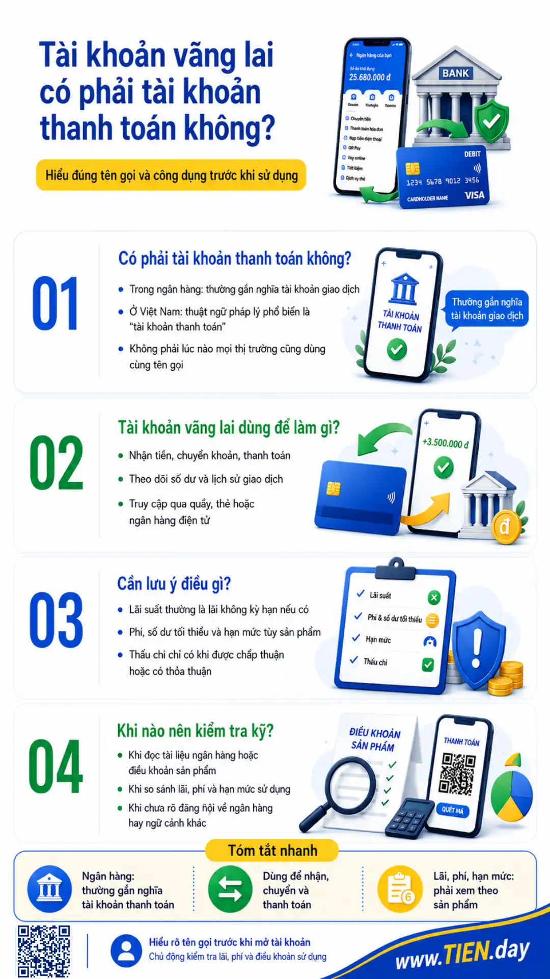 Infographic tài khoản vãng lai có phải tài khoản thanh toán không