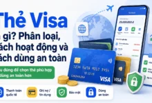Thumbnail Thẻ Visa với phân loại thẻ, thanh toán quốc tế và bảo mật