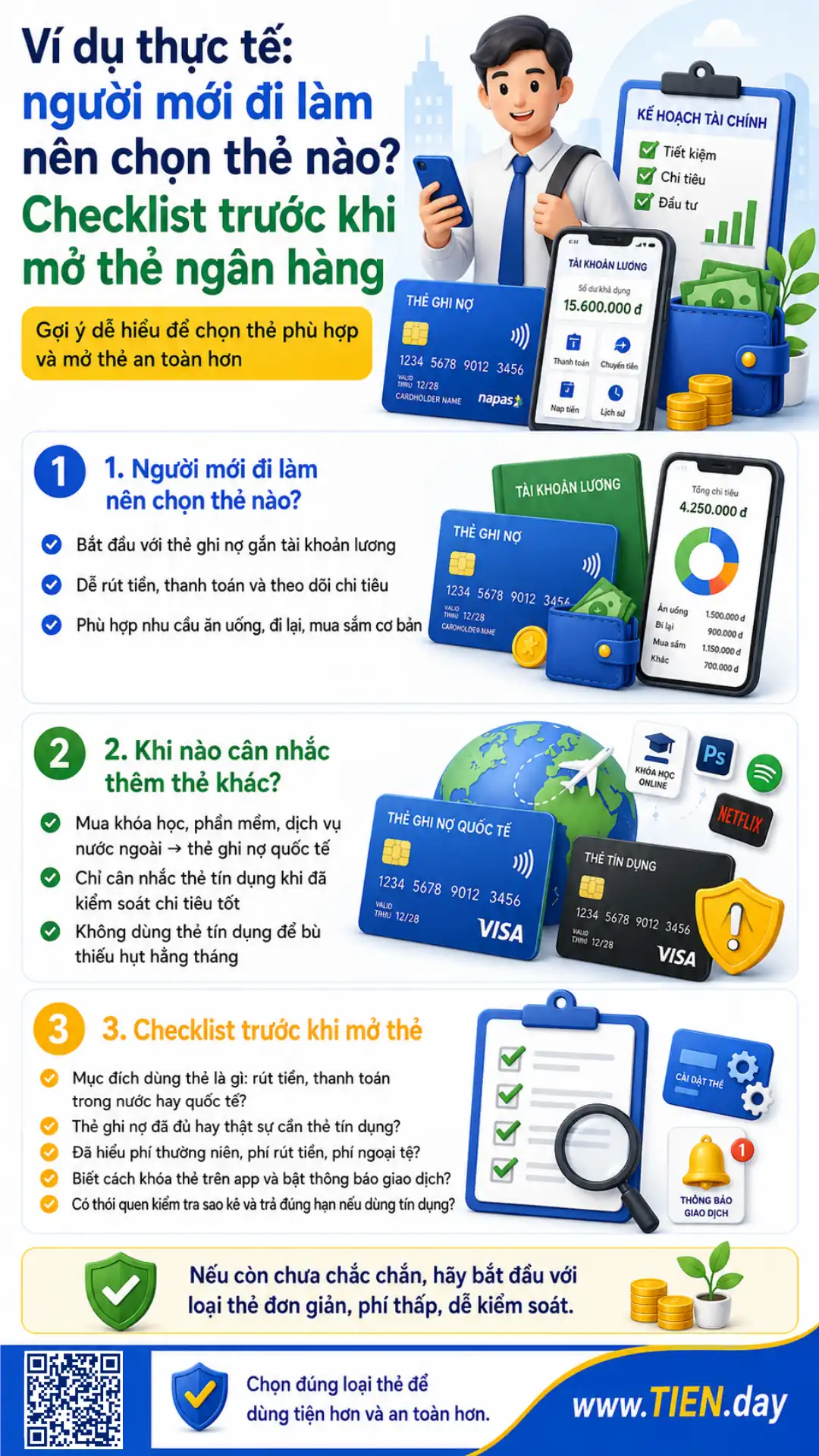 Infographic minh họa người mới đi làm nên bắt đầu với thẻ ghi nợ và checklist trước khi mở thẻ.