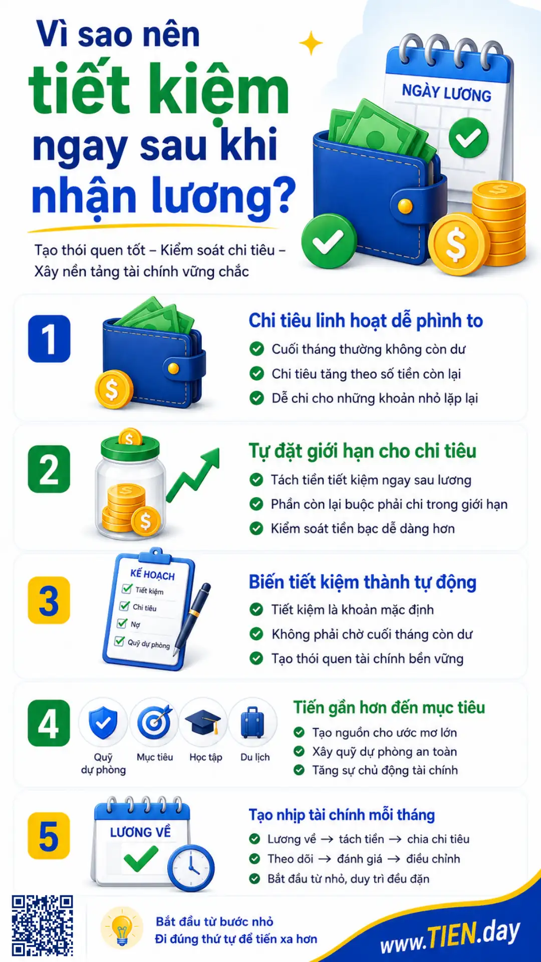 Infographic TIEN.day giải thích vì sao nên tiết kiệm ngay sau khi nhận lương, với các lợi ích như kiểm soát chi tiêu, tạo thói quen và tiến gần mục tiêu tài chính
