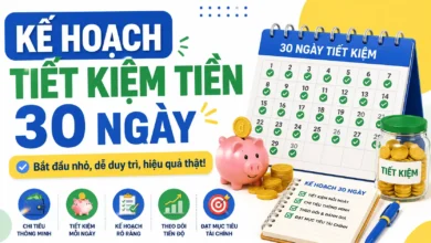 Infographic kế hoạch tiết kiệm tiền 30 ngày gồm ghi chi tiêu, giảm khoản rò rỉ, tách tiền tiết kiệm và review cuối tháng