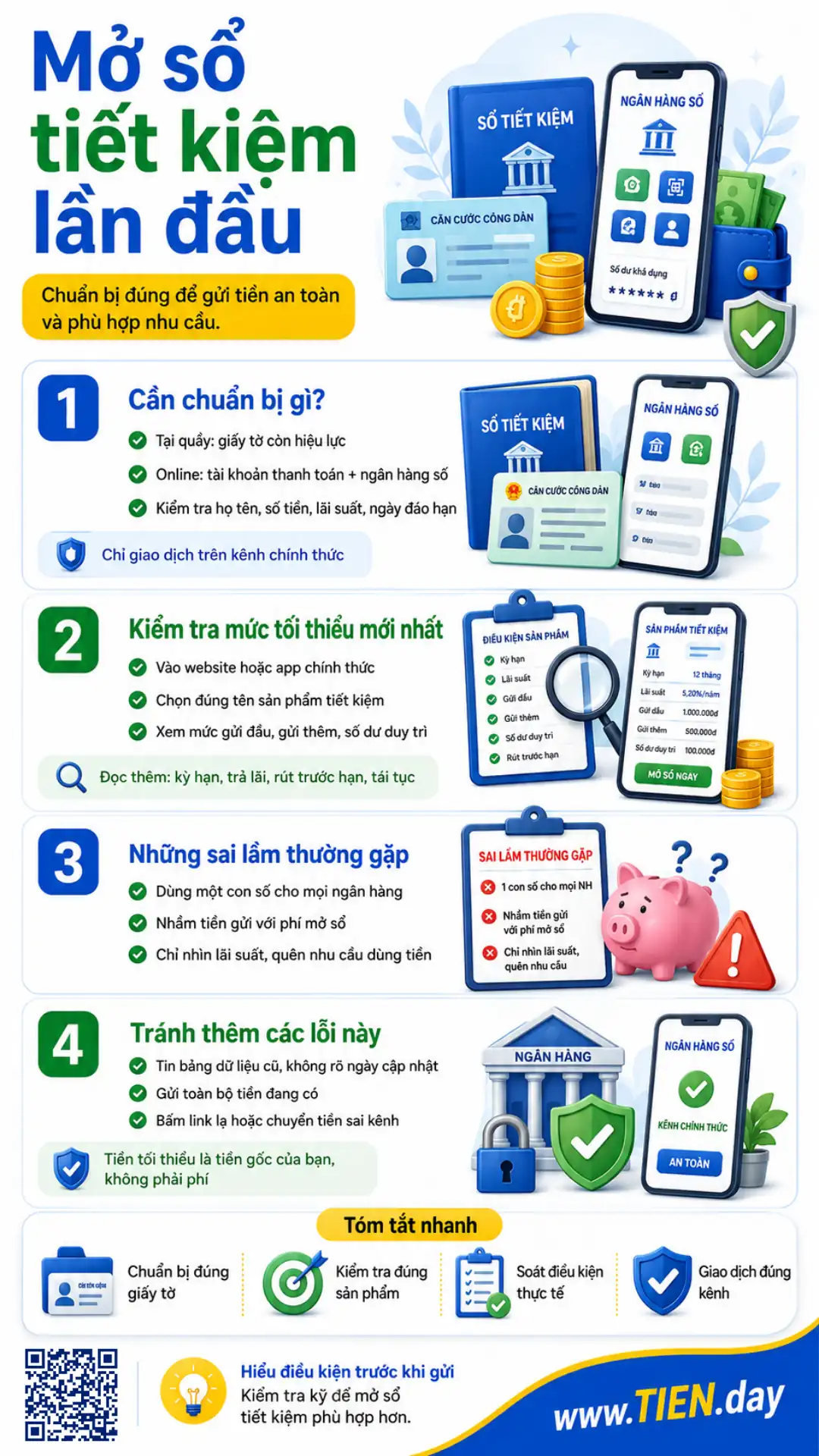 Infographic mở sổ tiết kiệm lần đầu và những điều cần chuẩn bị